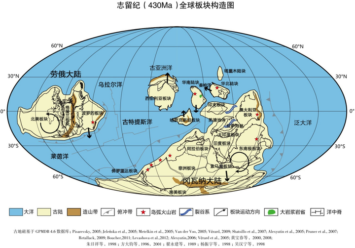 志留纪古地理图,可见华南板块位于赤道附近 来源:附注2