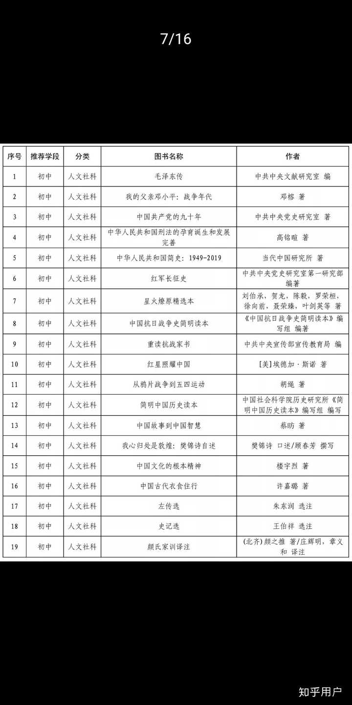 如何看待语文老师给高中生推荐priest的《默读》?