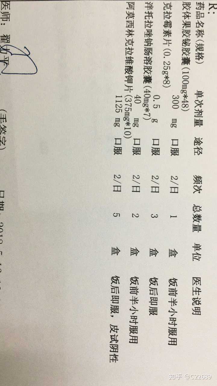 幽门螺旋杆菌可以真正的治愈吗?