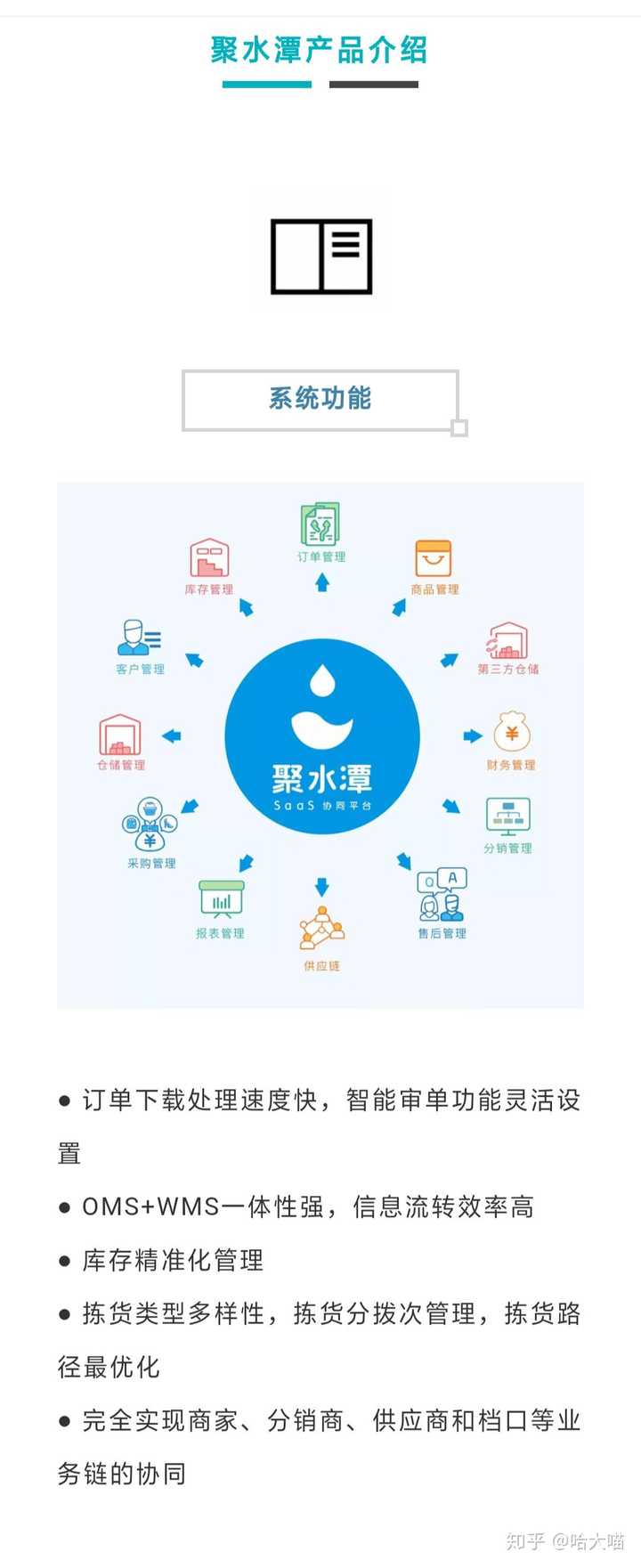 聚水潭是做什么的 知乎