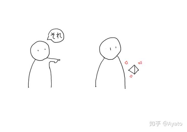 也没有表明对话者是面对面的情况 それ也表示"那是"?