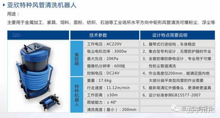 在国内汽车及零部件生产工厂除尘管道清洗设备及重要性是什么?