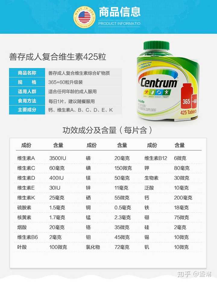 这里特意买来银善存并找来善存佳维片和美版善存的成分进行一下对比