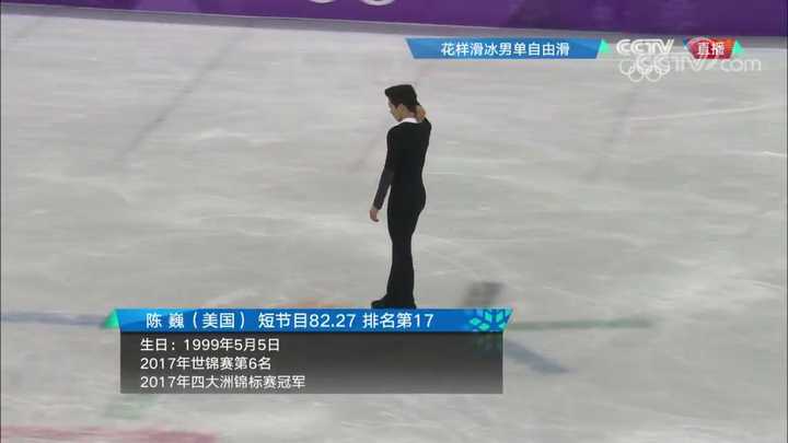 如何看待花样滑冰选手陈巍17赛季自由滑的选曲?
