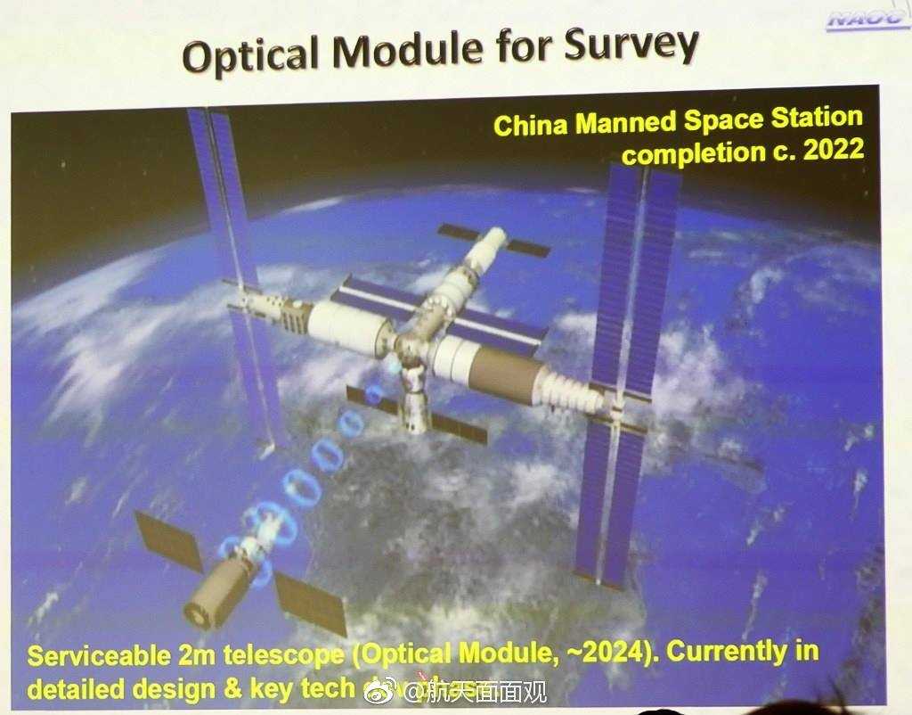 中国空间站巡天号光学舱最新消息