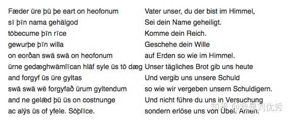 左侧:古英语,右侧:现代德语,图源:https://de.wikipedia.