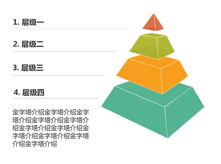 金字塔状总结模板 | processon免费在线作图,在线流程图,在线思维导