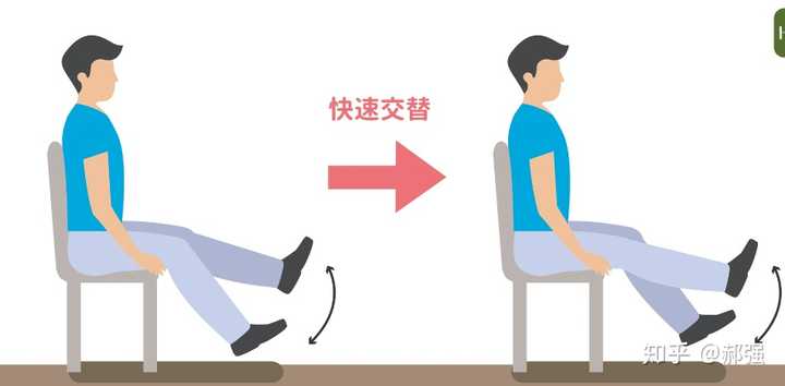 长期跑步如何保护膝盖?