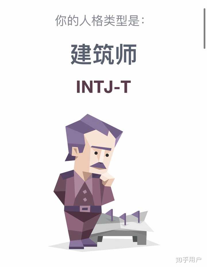 但我和intj-t各方面都较为吻合,和其他人格之间有一些明显相悖的特征