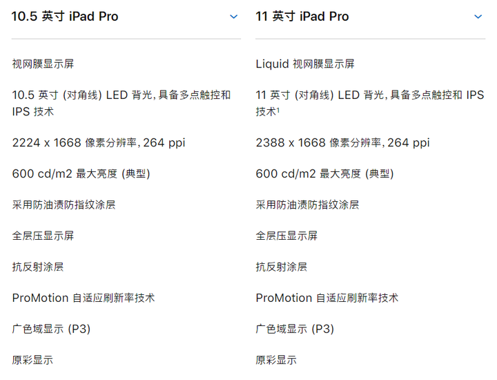 ipad pro 11 和 10.5 怎么选择?