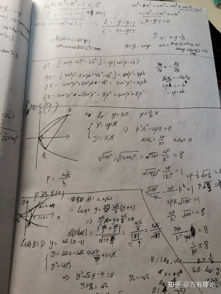 高二升高三全国一卷文数,基础差只有40-50的水平,该怎么提高数学,刷