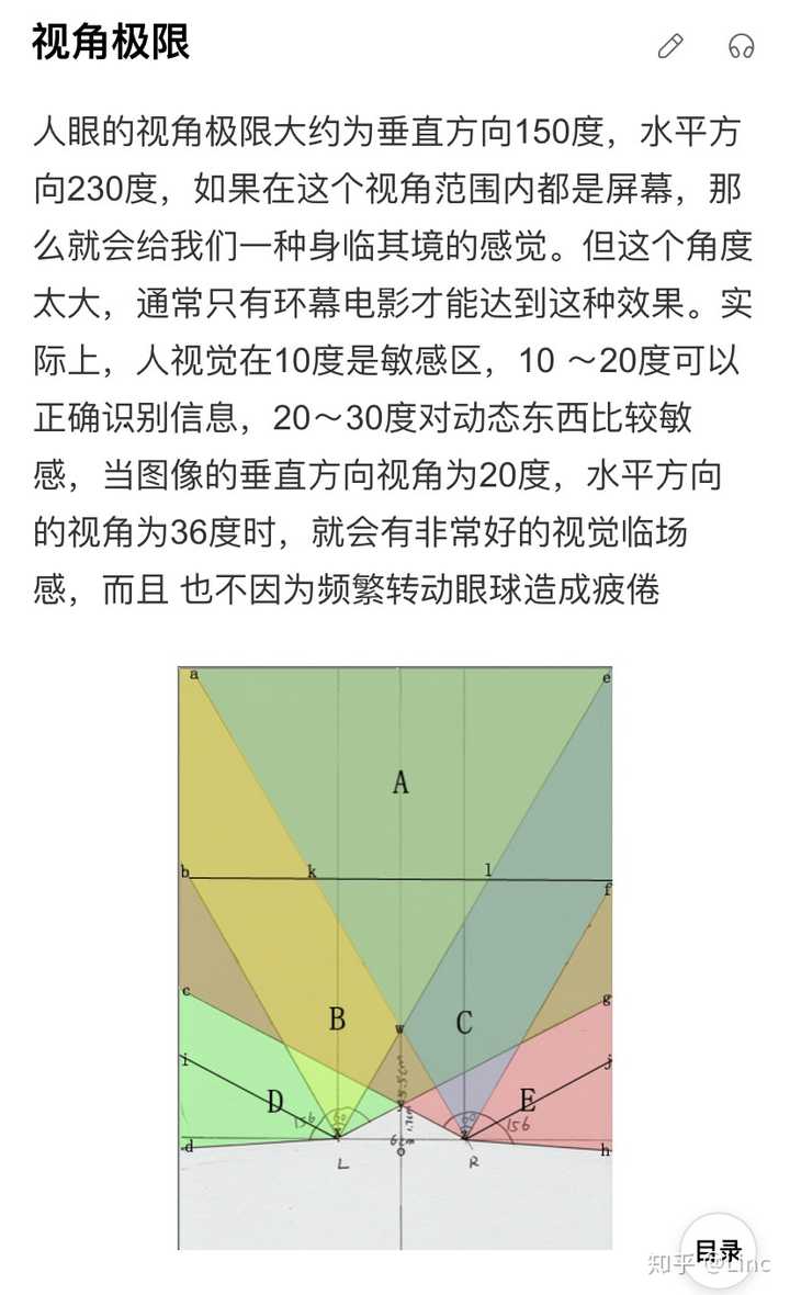 既然是担心眼睛会累,我们就来看人眼的最舒适状态,研究表明人眼最佳