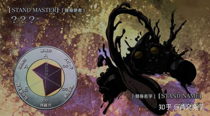 b站里特效向全明星那个谁看过,里面马云的筋力是无限