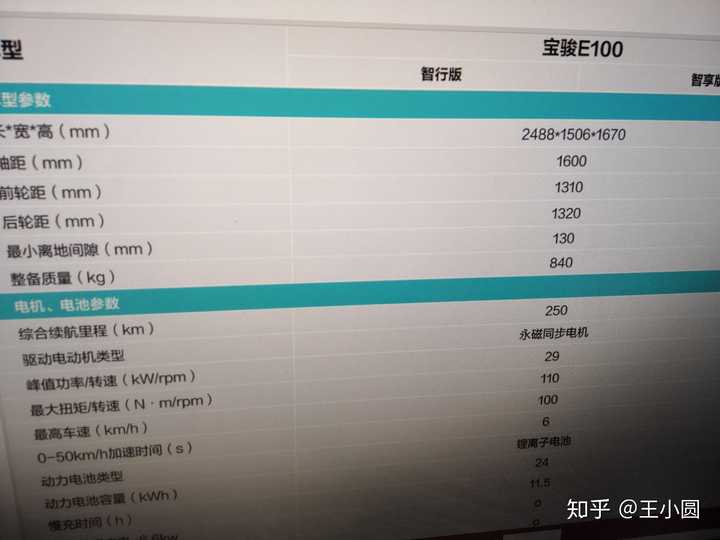 宝骏e100和雷丁coco选那个好?