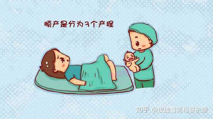 为了实现自然分娩,准妈妈在分娩的不同阶段都应该做哪些准备?