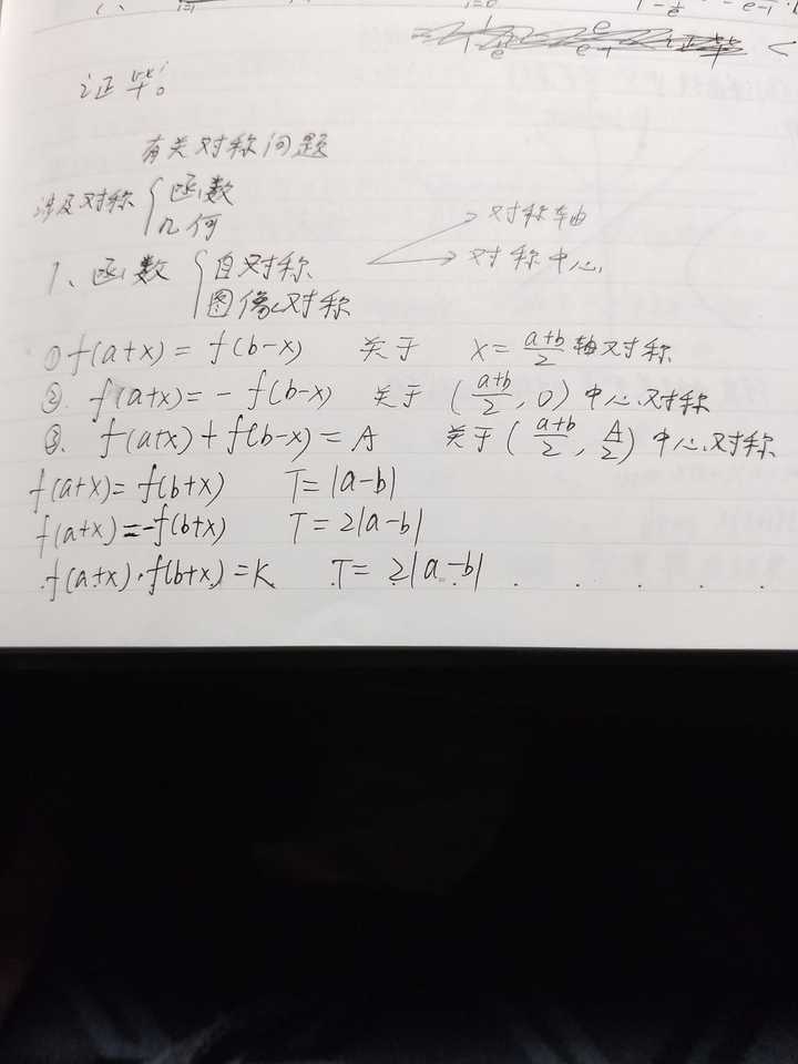 数学做题没感觉,做的题也不少,但数学成绩就是提不上去,快失去信心了