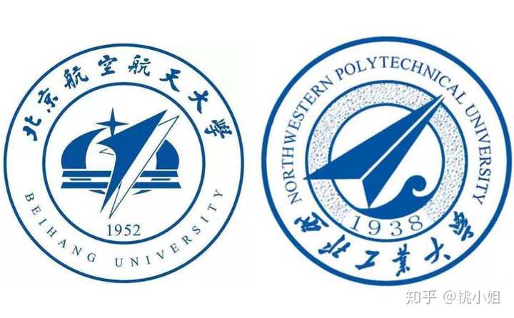 你认为哪个大学的校徽颜值最高?
