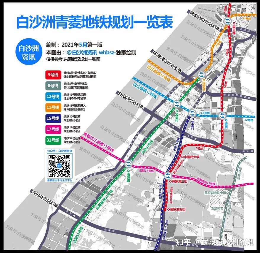 武汉头条#武汉白沙洲地铁32号线(青菱~金口)能否纳入第5轮规划?