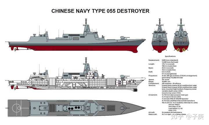 1月 12 日海军 055 型万吨级驱逐舰南昌舰在山东青岛正式入列,具有