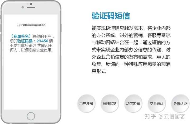 注册微信要短信验证码吗