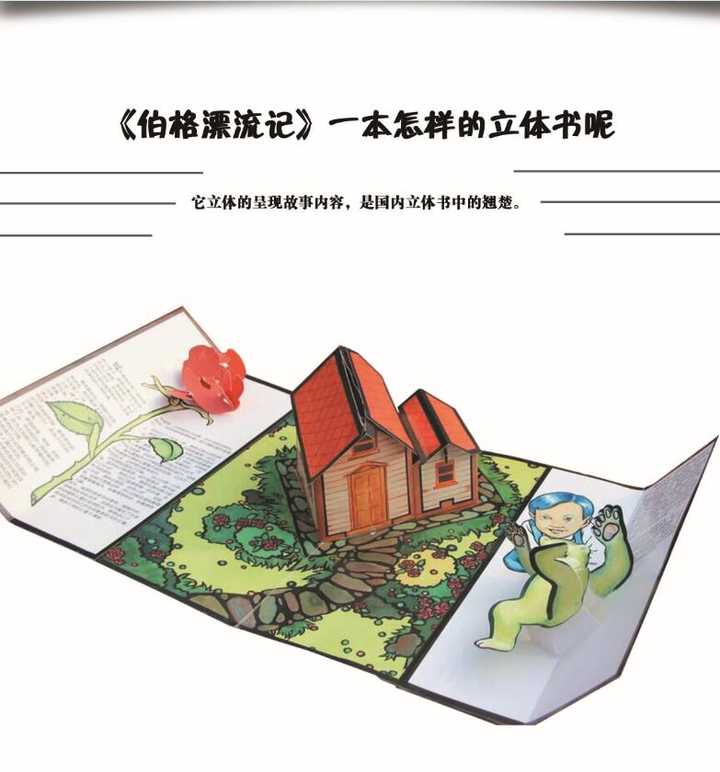 怎样制作立体书?