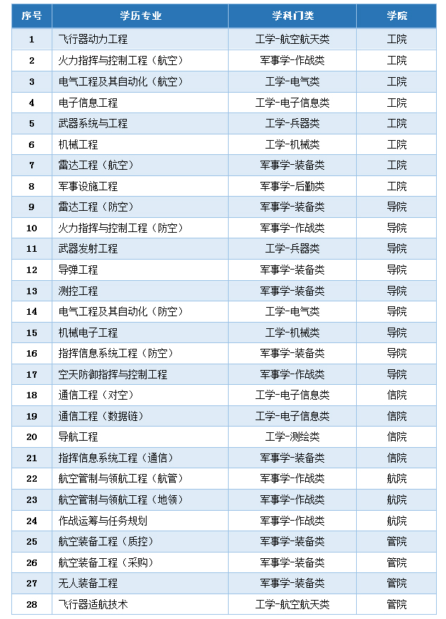 有谁知道四川智天金融服务外包有限公司,据说董事长是