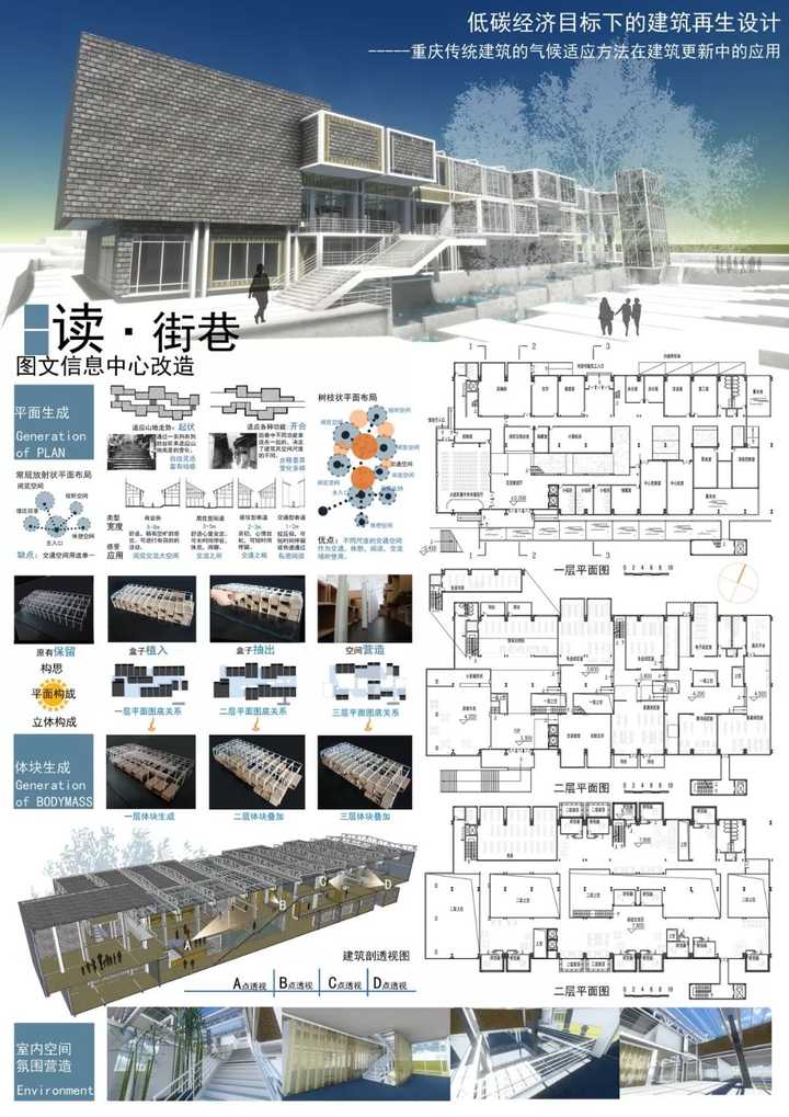 建筑学学生如何制作作品集?