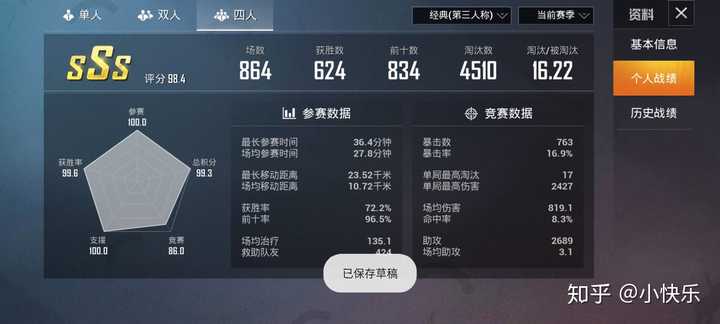 手游吃鸡和平精英pubgmobile中玩家的以下数据哪个最能体现玩家水平