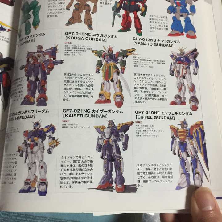 曼陀罗高达来自尼泊尔,宙斯高达看名字就造代表希腊,丹麦代表队人