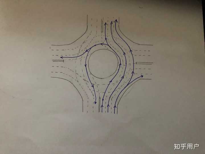我自己参考国外的环岛,设计了一下如下图(标线有些乱,但是行驶起来