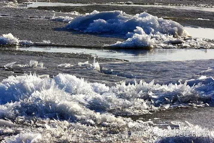 流入北冰洋的河流会有凌汛吗?