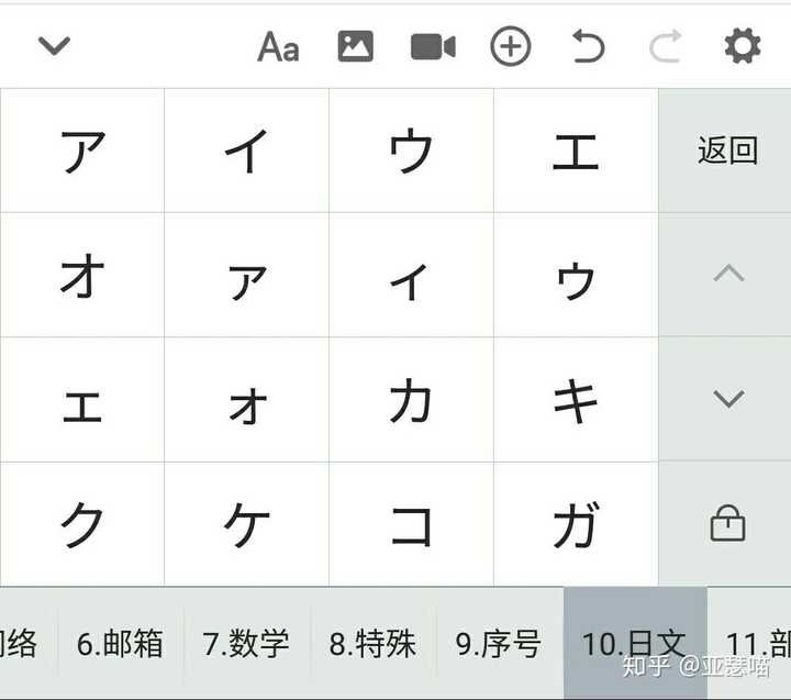 日文怎么用输入法打出来?