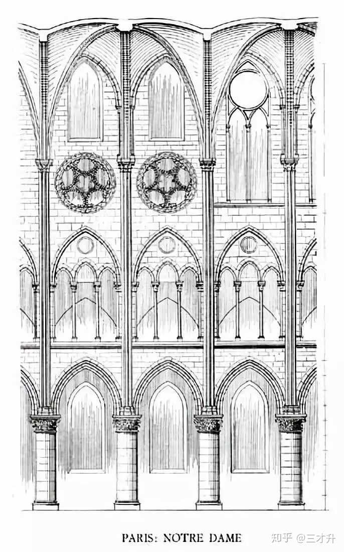 教堂尖顶后面 弎 从建筑结构上看,巴黎圣母院是哥特式教堂的新结构