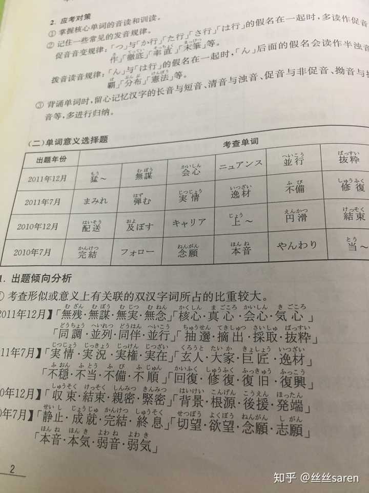 日语可以自学吗?