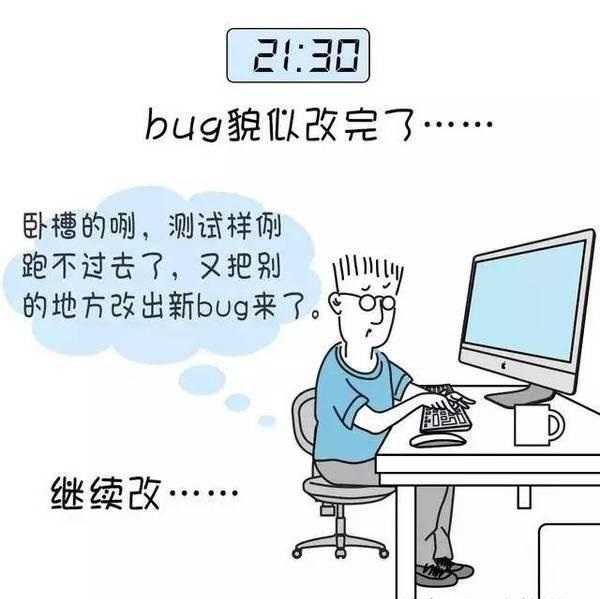 程序员的一天是怎么度过的?他们一天的工作流程是怎么