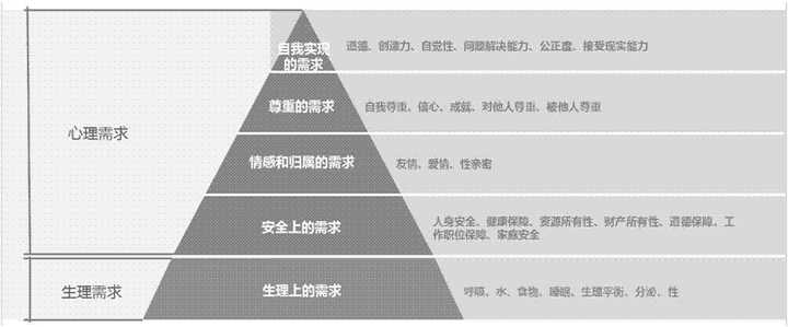 当你身为家长,不能满足孩子在精神层面或是物质层面的