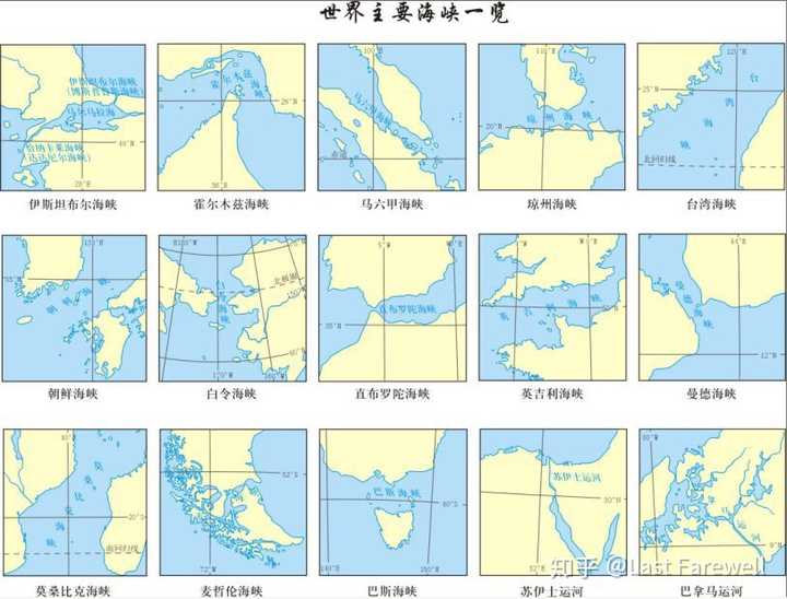 世界地形图主要地形区?