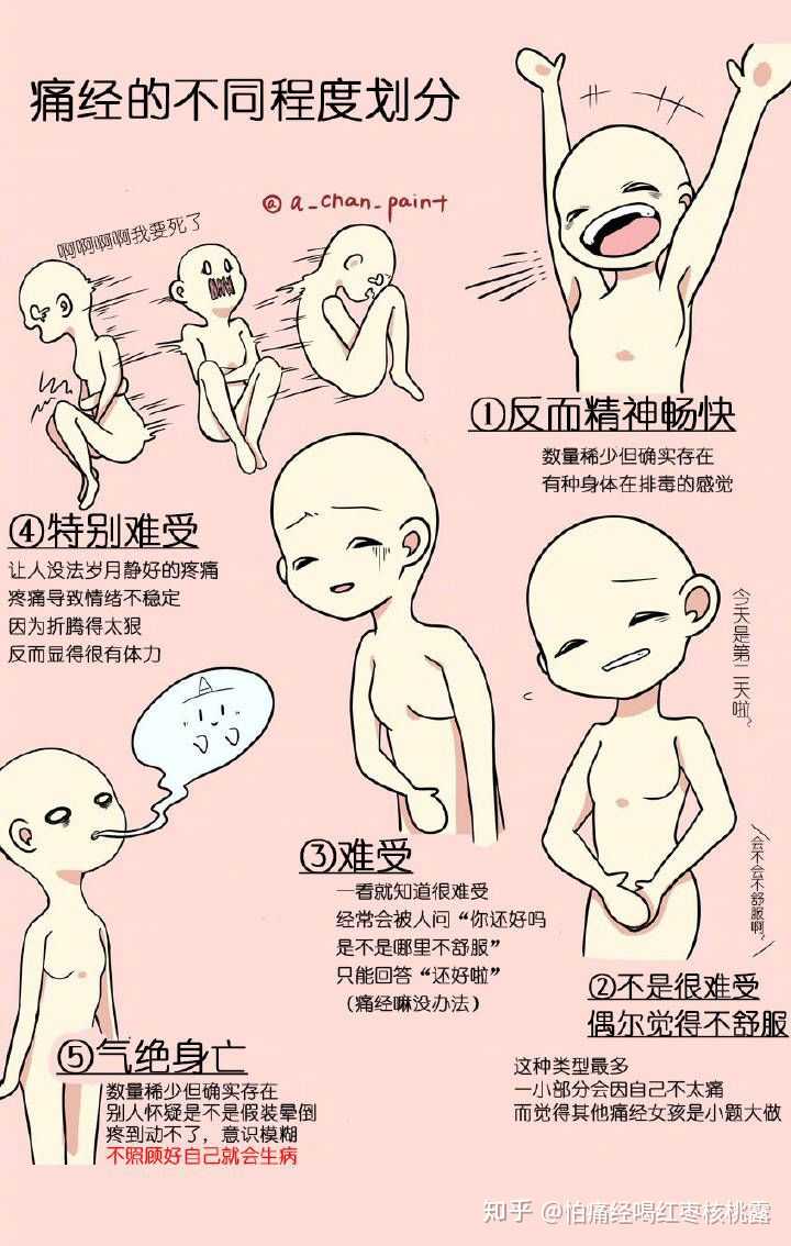 怕痛经喝红枣核桃露 让国人拥有健康体质,让每个家庭拥有健康宝宝!