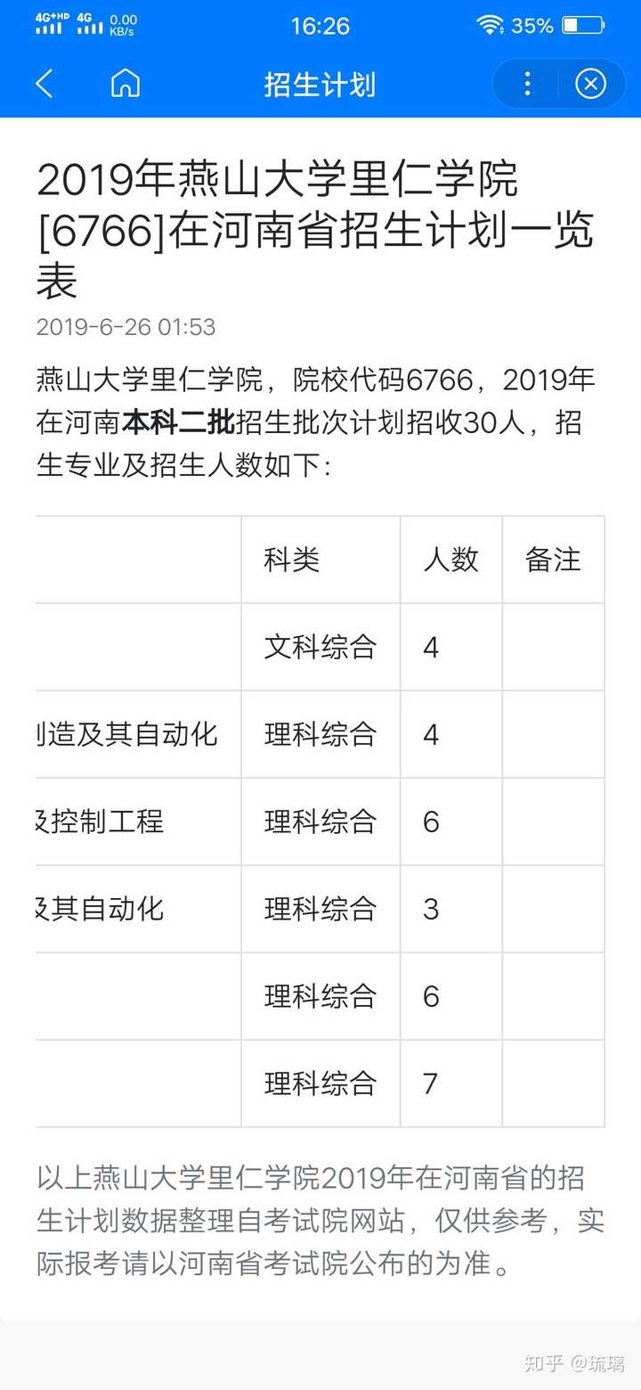 燕山大学里仁学院怎么样?