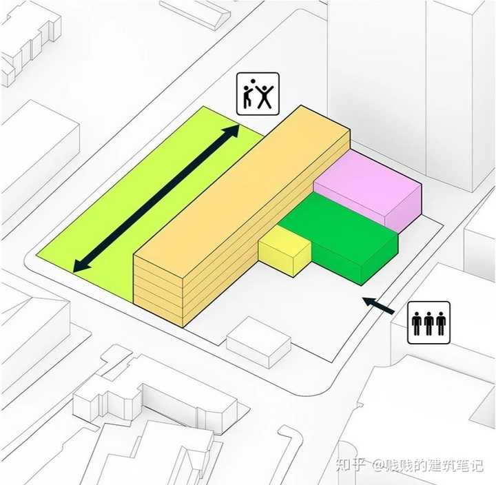 有哪些设计优秀的中小学校建筑?