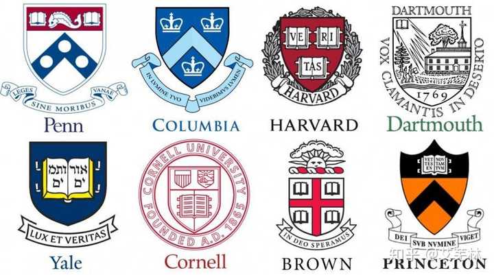 ivy league school,ivy league the ivy league