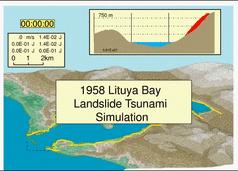 为什么顶级海啸大多只有几十米,美国利图亚湾海啸却能