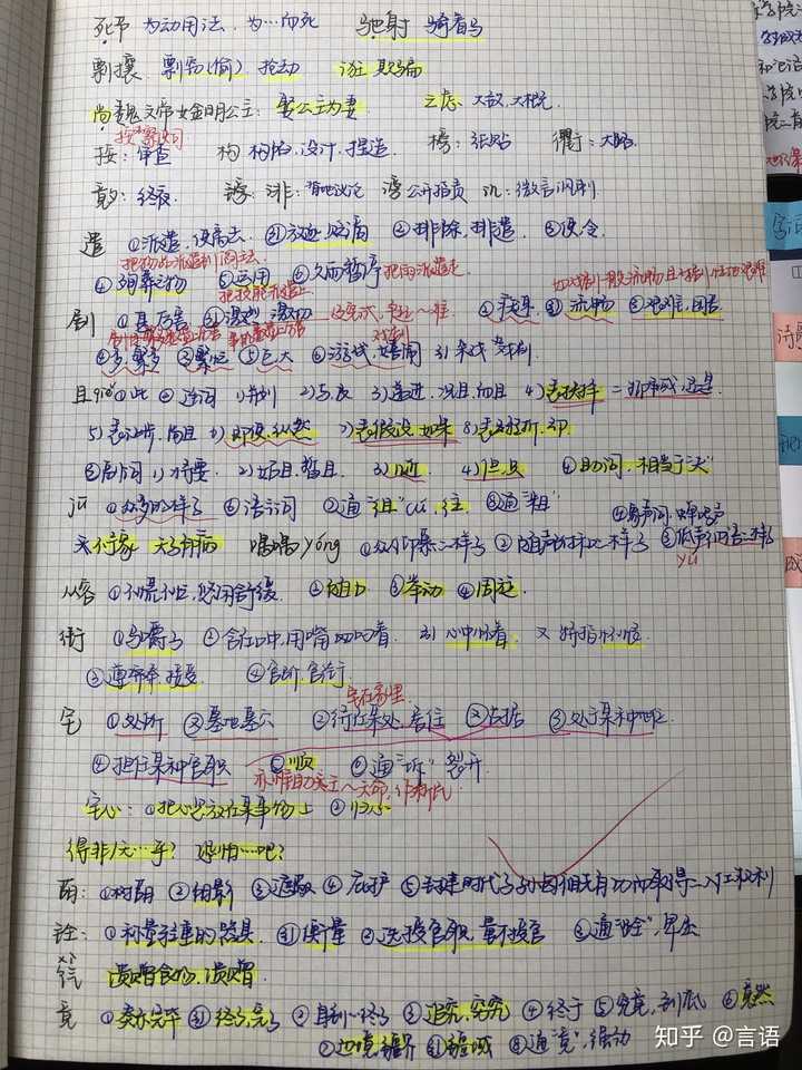 高中怎么做语文和英语的错题本?求助学霸,求分享～?