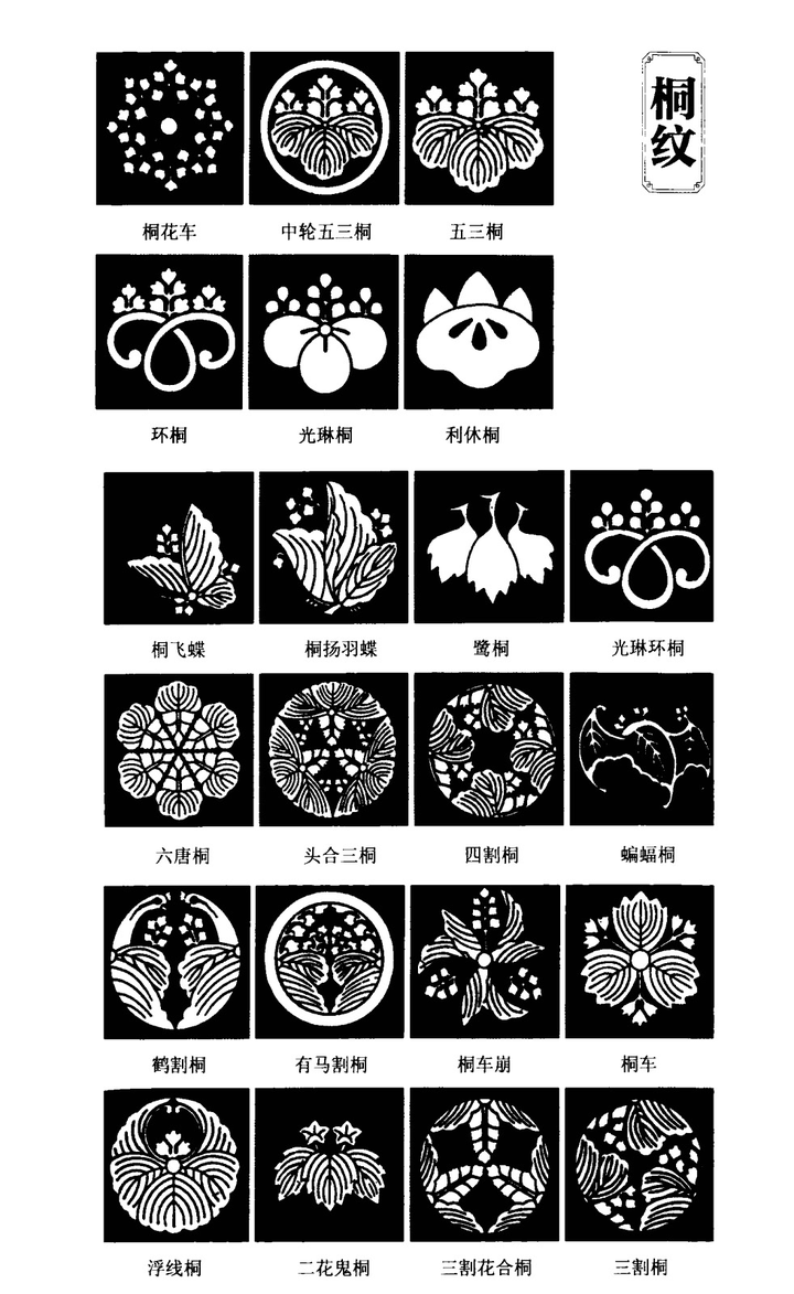 日本的家纹有哪些讲究和历史?