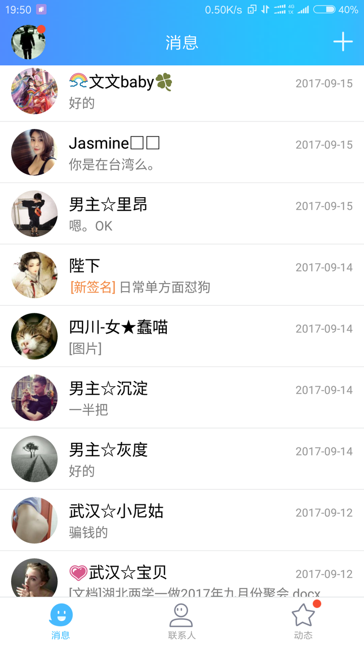 为什么字母圈很多人是二次元头像?