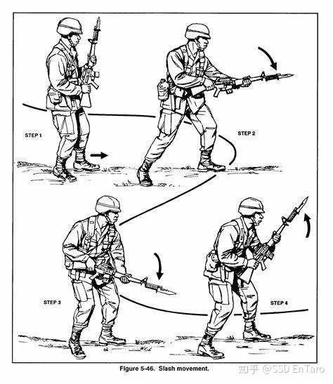 直立式握把限制了步枪刺刀劈砍和枪托挥砸的能力 士兵还是得把手从