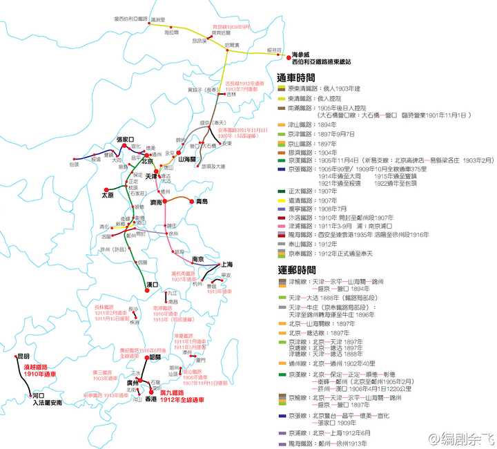 坐人力车到北京前门车站 北京前门车站坐火车,经京津铁路到达天津总站