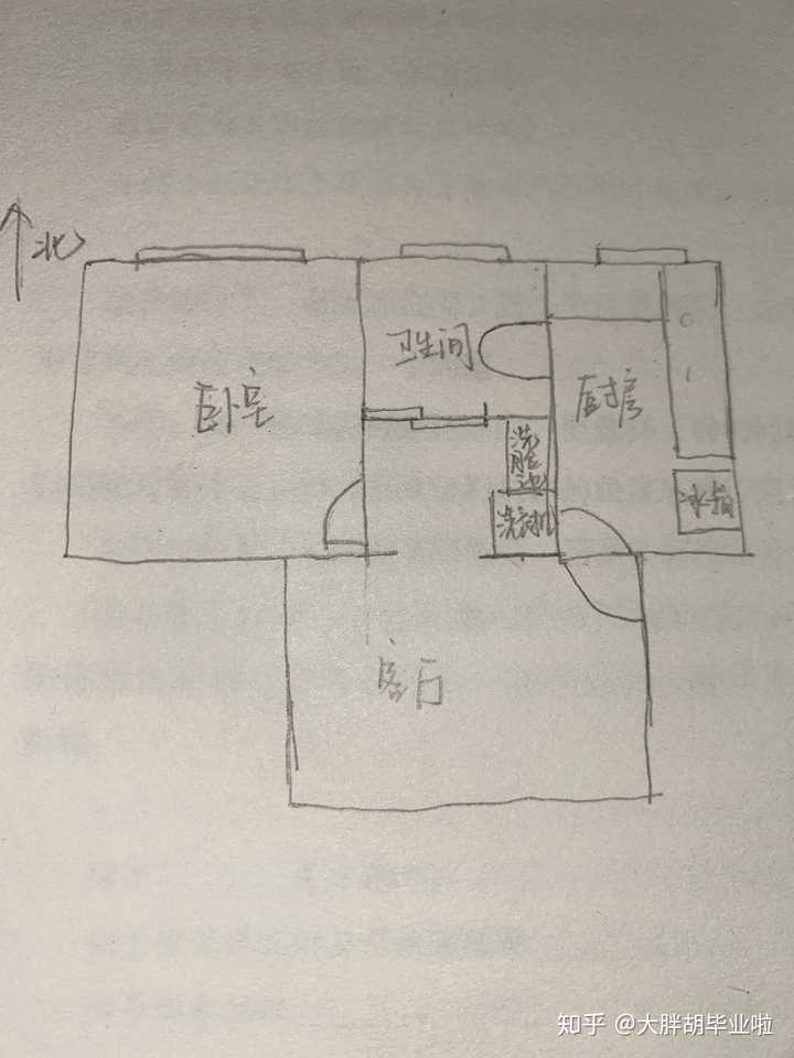 刚开始租房子的时候没考虑合租,后期会有各种不方便.