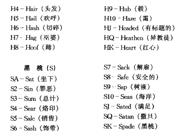 再来看看基于利用中文与数字转化系统的