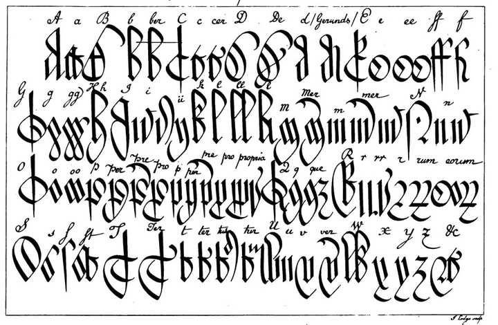 17世纪至18世纪的部分法院体字母和缩写表,内含字母,词根词缀,单词